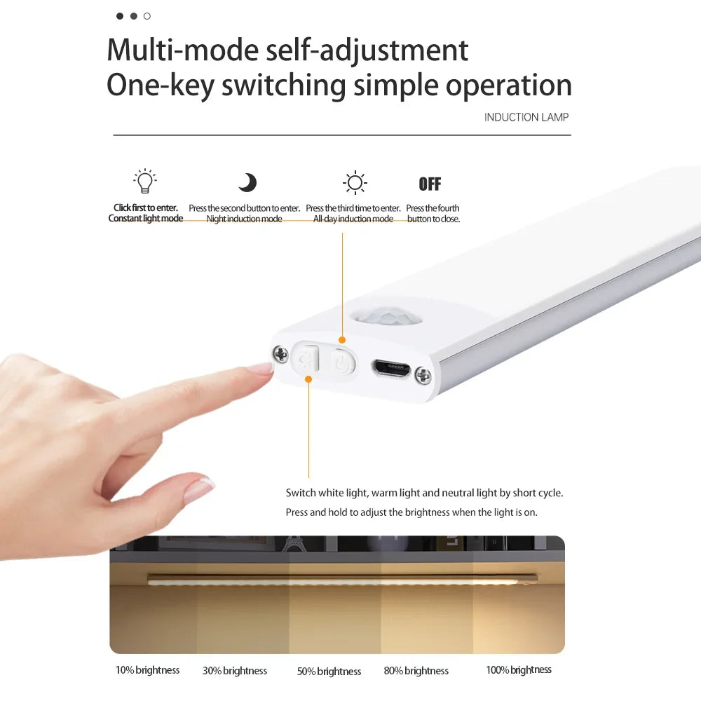 ModoHome™ Rechargeable Motion Sensor Light