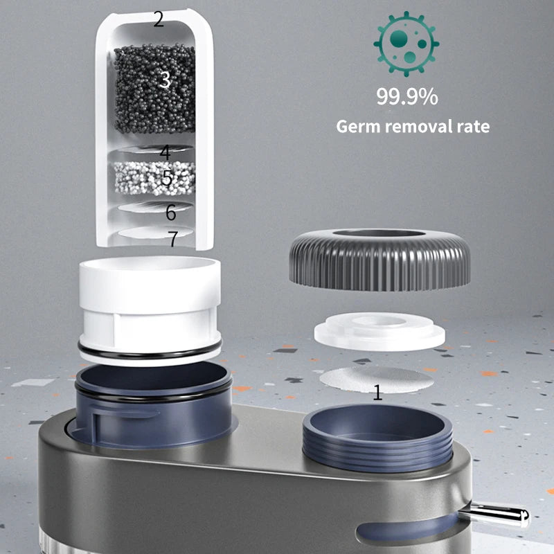 ModoHome™ Advanced Multi-Stage Faucet Water Purifier